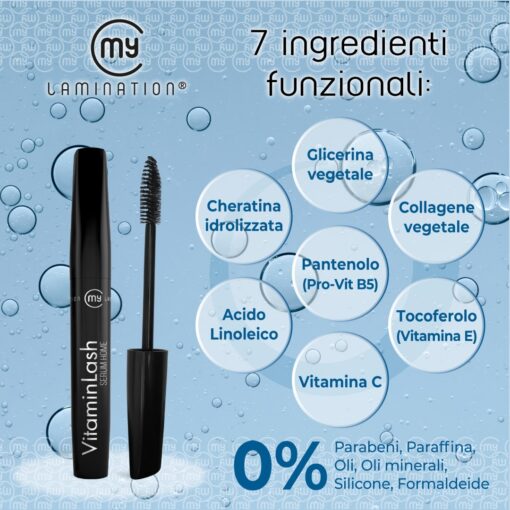 infografica sugli ingredienti del vitamin lash serum home